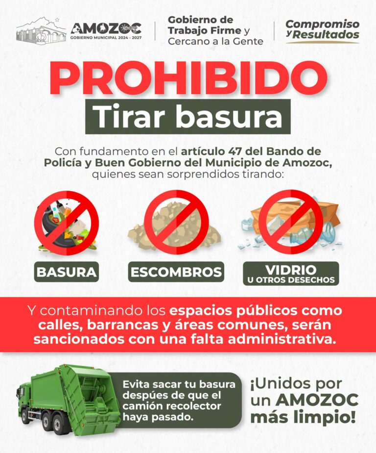 Alerta Prohibido tirar Basura